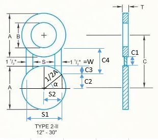 image with variables